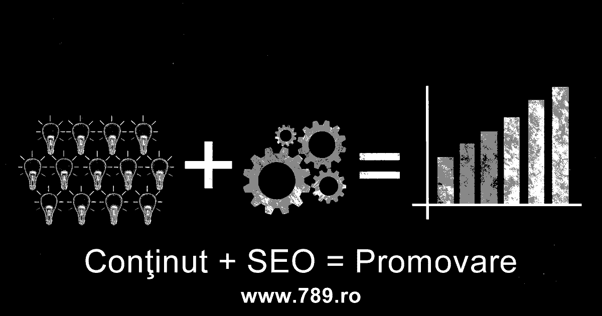 continut si seo rezulta promovare